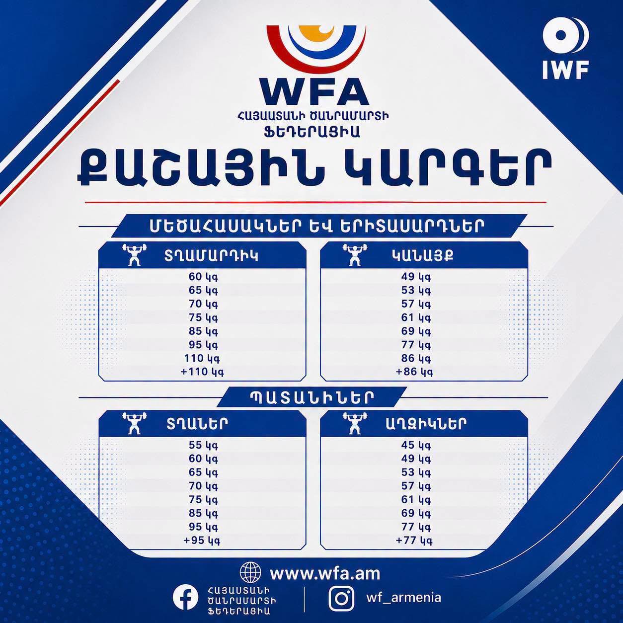 Նոր քաշային կարգերը